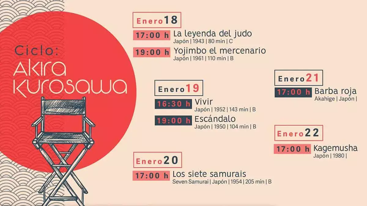 Ciclo de Cine de Akira Kurosawa