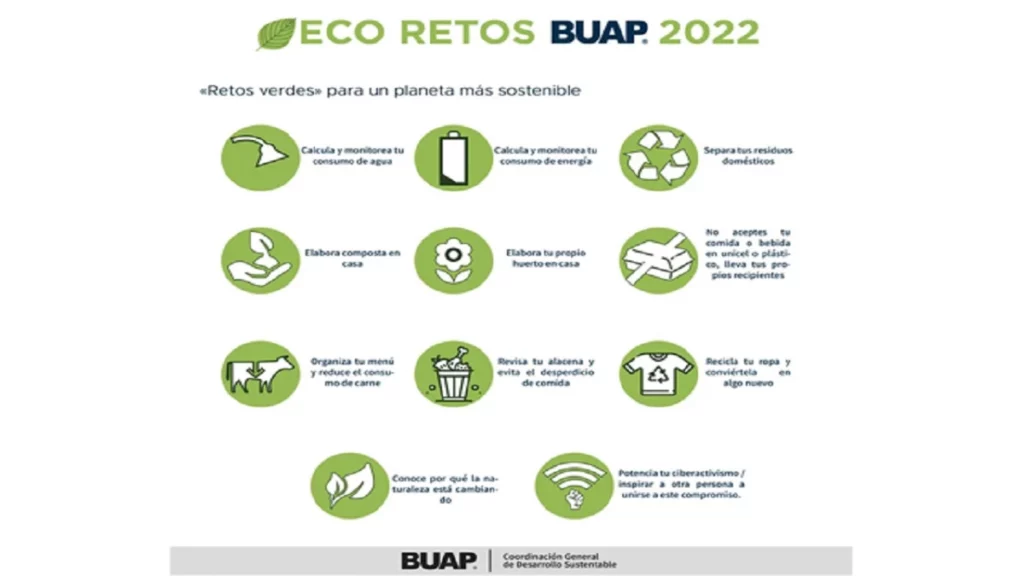 BUAP crea campaña de Eco Retos.