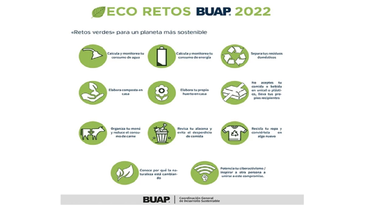 BUAP crea campaña de Eco Retos.