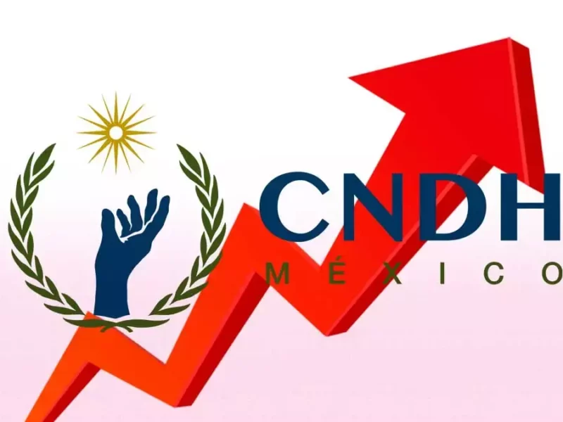 Denuncias ante la CNDH aumentan
