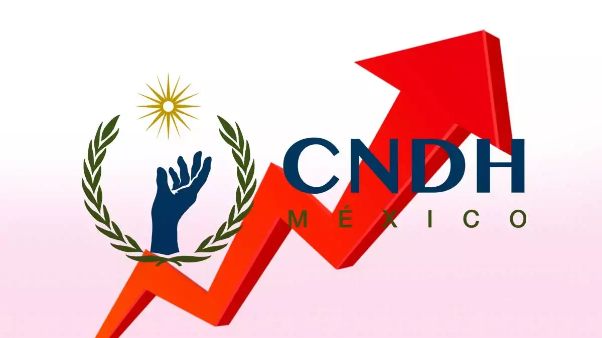 Denuncias ante la CNDH aumentan