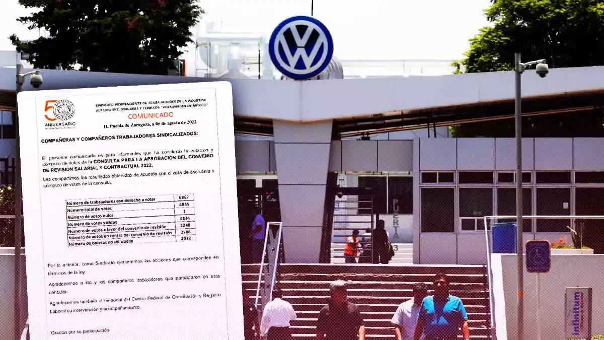 Trabajadores de la VW rechazan aumento salarial del 11%; prefirieron del 9%