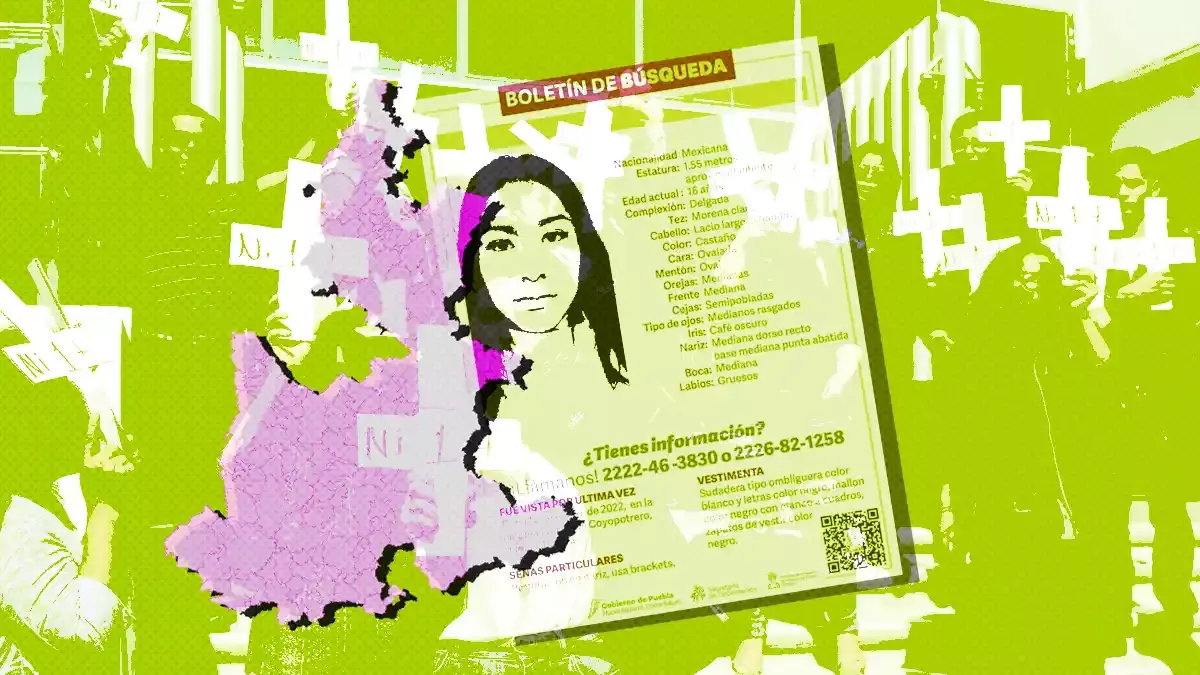 70% de desapariciones de mujeres en Puebla ocurrieron en municipios con Alerta de Género.