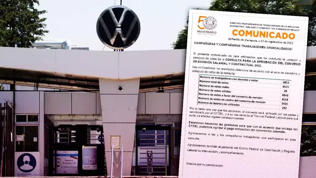 Se conjura la huelga: trabajadora de Volkswagen aceptan 11% de aumento salarial