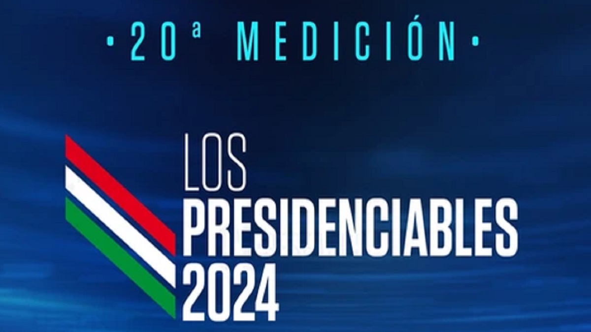 Se mantiene Claudia Sheinbaum al frente de las preferencias electorales según encuesta de  Campaigns and Elections 