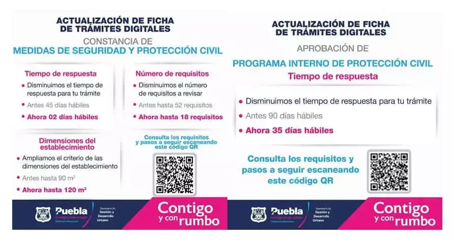 Ayuntamiento de Puebla va por la regulación de comercios en unidades habitacionales