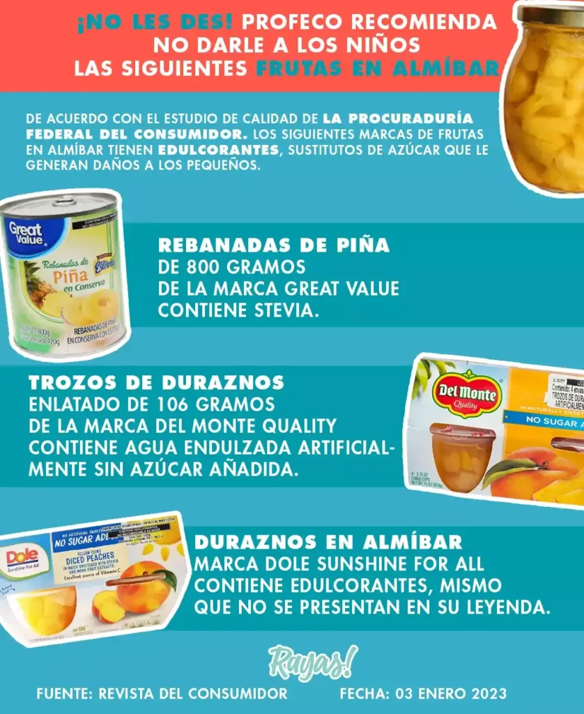 ¡Cuidado! Profeco dice que algunas frutas en almíbar son malas para los niños