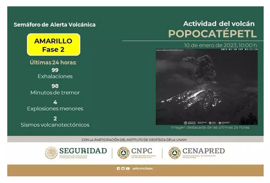 ¡Toma precauciones! Alertan sobre caída de ceniza en estos municipios de Puebla