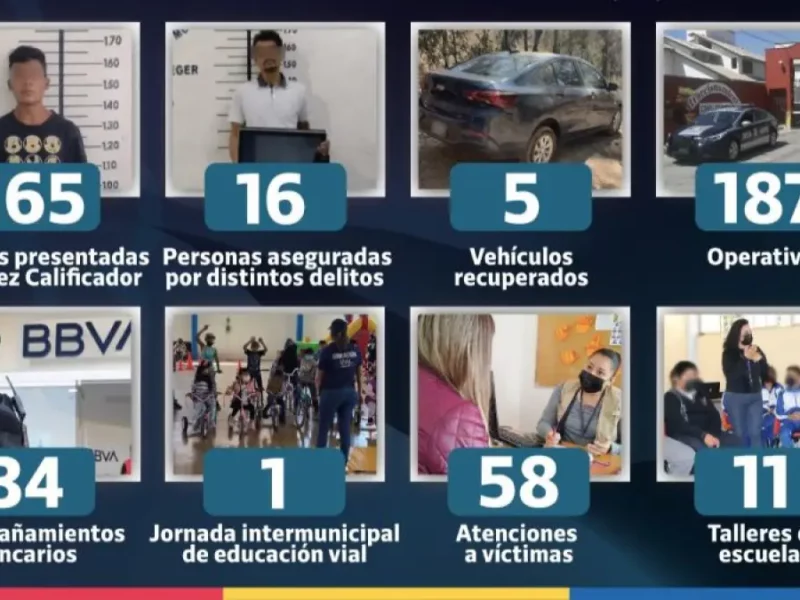 Secretaría de Seguridad de Cholula cerró enero con cifras positivas.