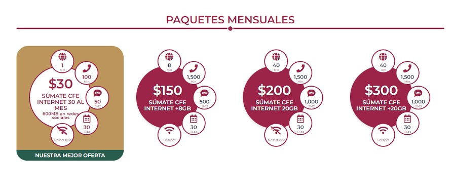 Arranca CFE entrega gratuita de chips en Hidalgo para servicio de internet
