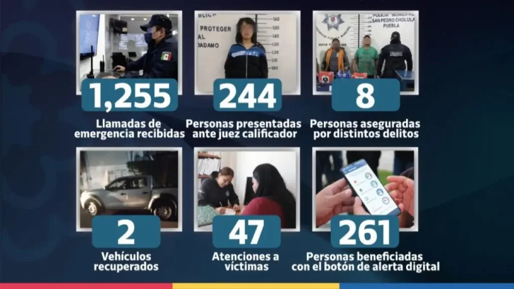 Estos fueron los resultados de la SSC Cholula en febrero.
