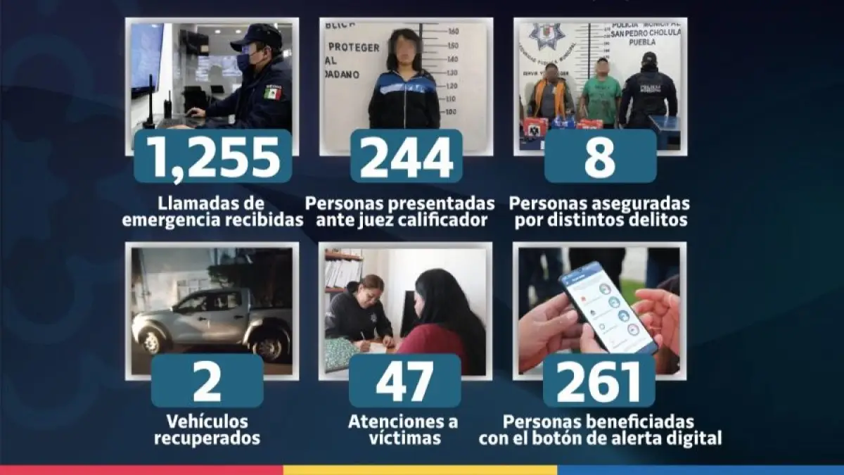 Estos fueron los resultados de la SSC Cholula en febrero.