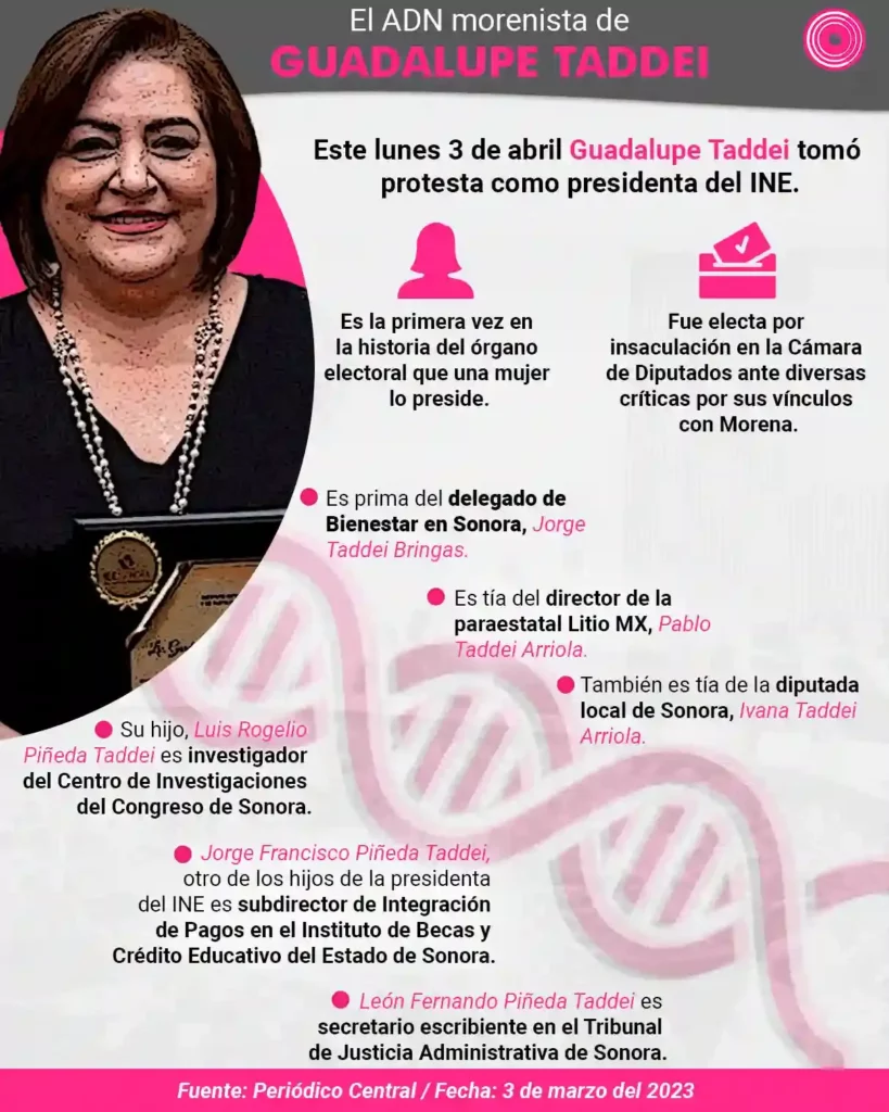 Guadalupe Taddei toma protesta como la nueva presidenta del INE
