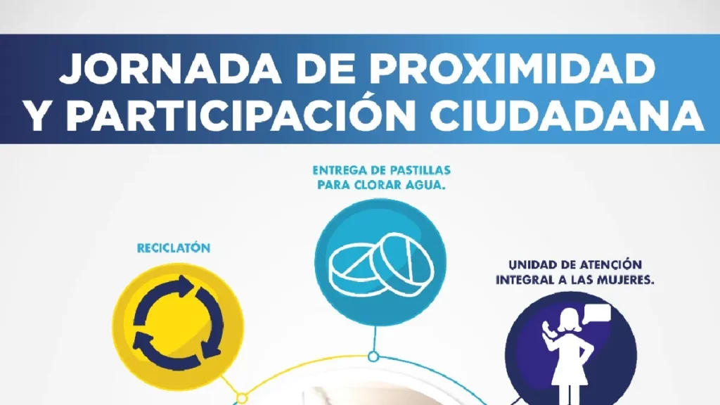 Llega Jornada de Proximidad y Participación Ciudadana al Barrio de Santiago Xicotenco
