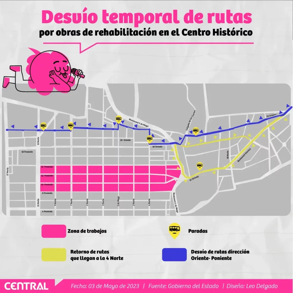 Este será el recorrido de las rutas reubicadas del Centro Histórico de Puebla