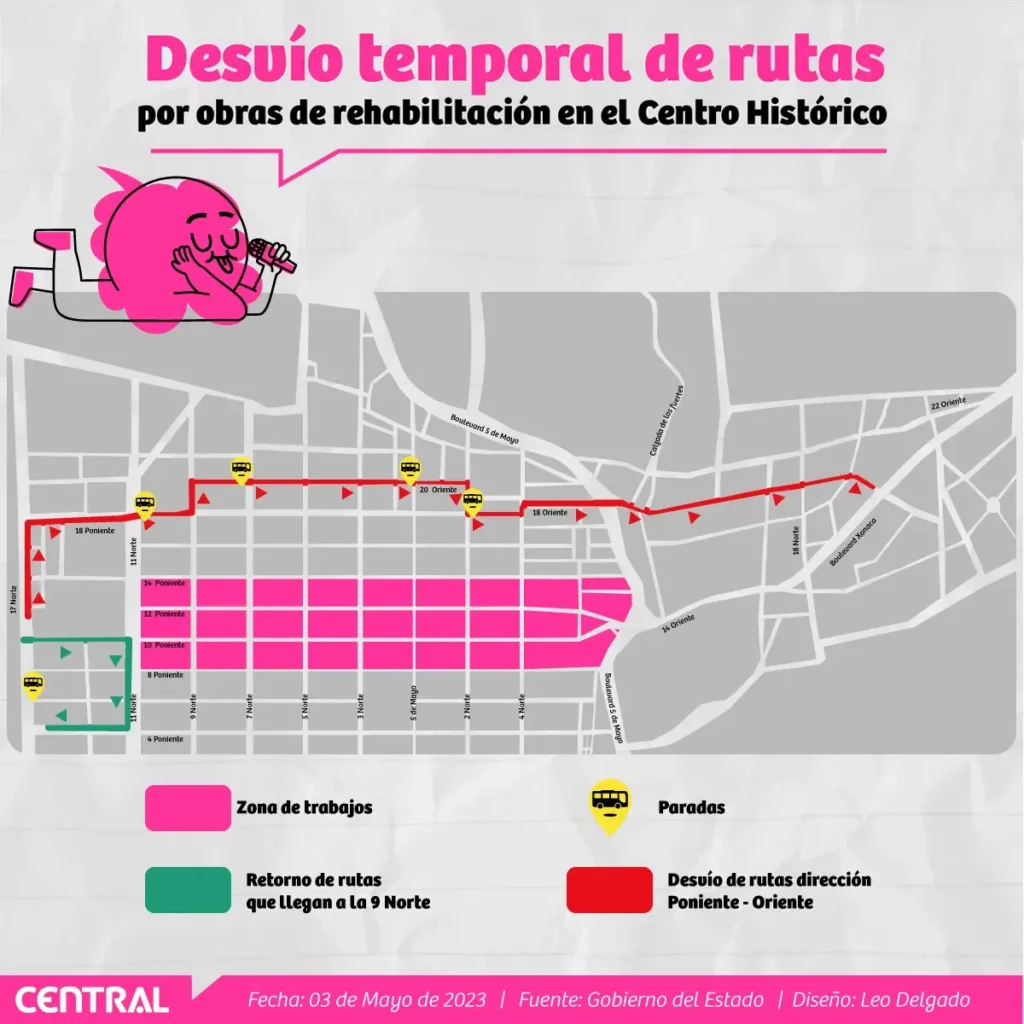 Este será el recorrido de las rutas reubicadas del Centro Histórico de Puebla