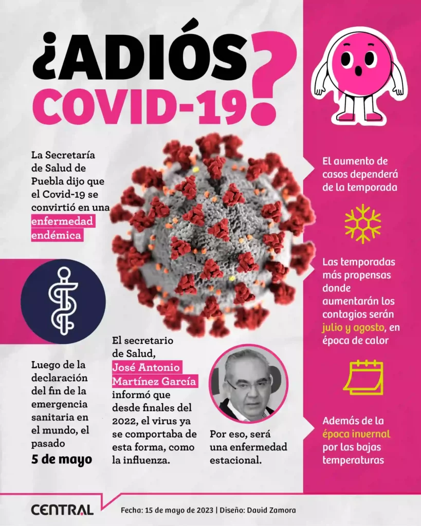 Salud declara a la Covid-19 como una en enfermedad endémica en Puebla