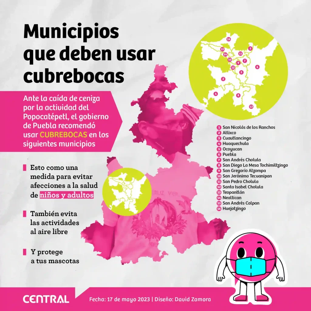 Infografía Cubrebocas