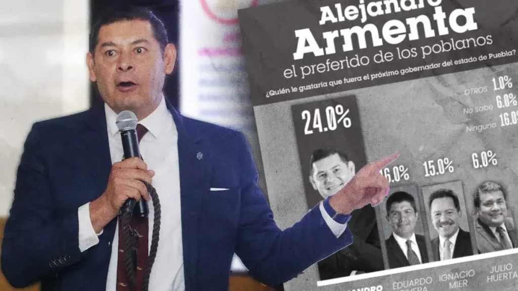 Con datos “a modo” Armenta presume ser puntero en encuestas