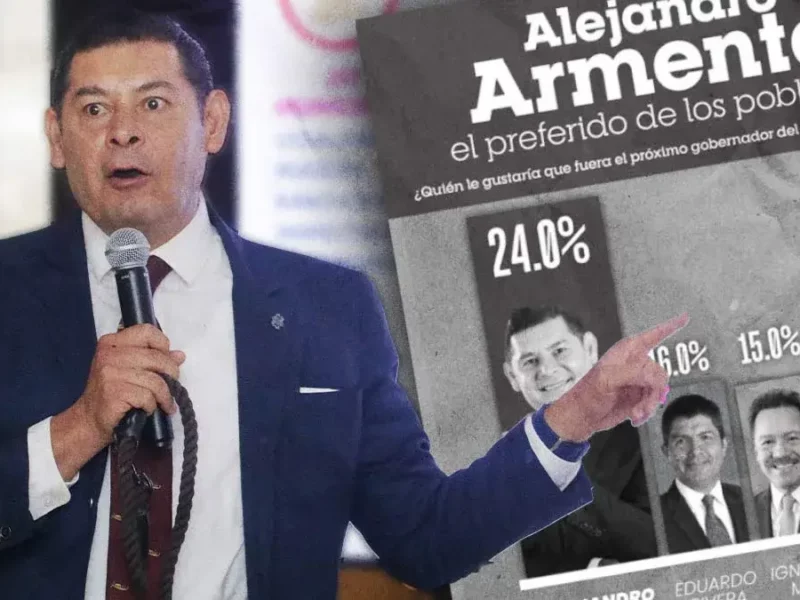Con datos “a modo” Armenta presume ser puntero en encuestas