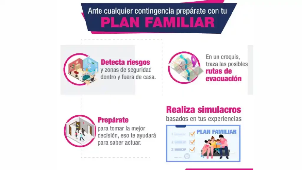 Ayuntamiento de Puebla invita a preparar un Plan Familiar de Protección Civil
