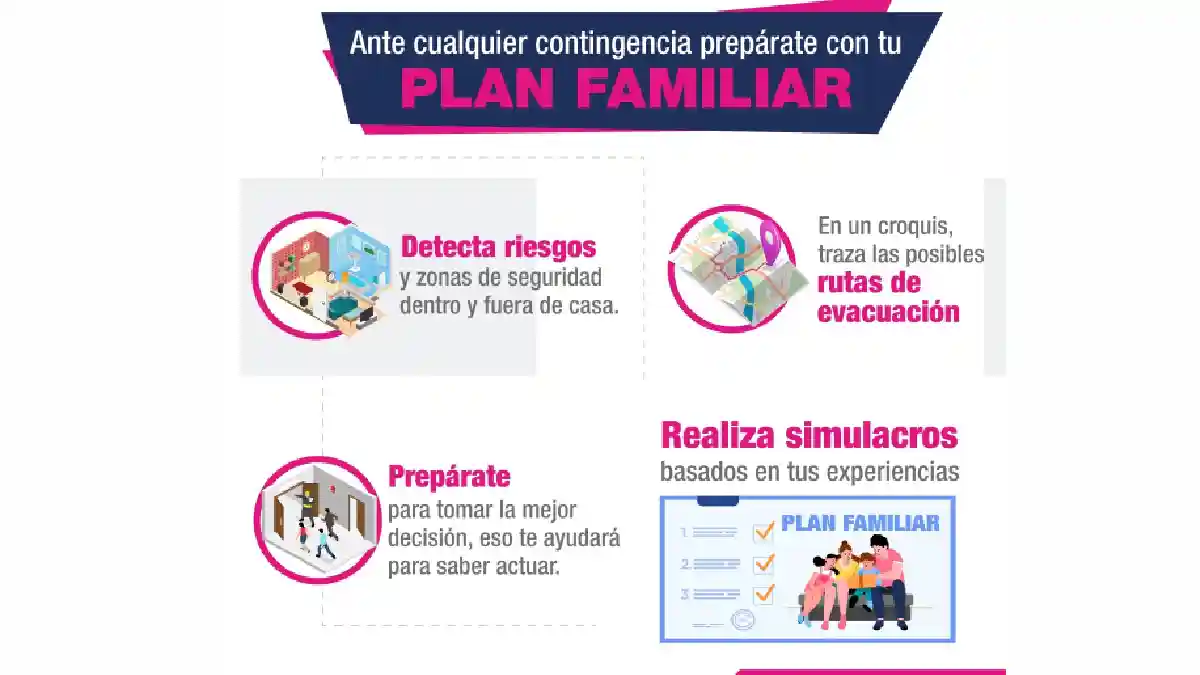 Ayuntamiento de Puebla invita a preparar un Plan Familiar de Protección Civil