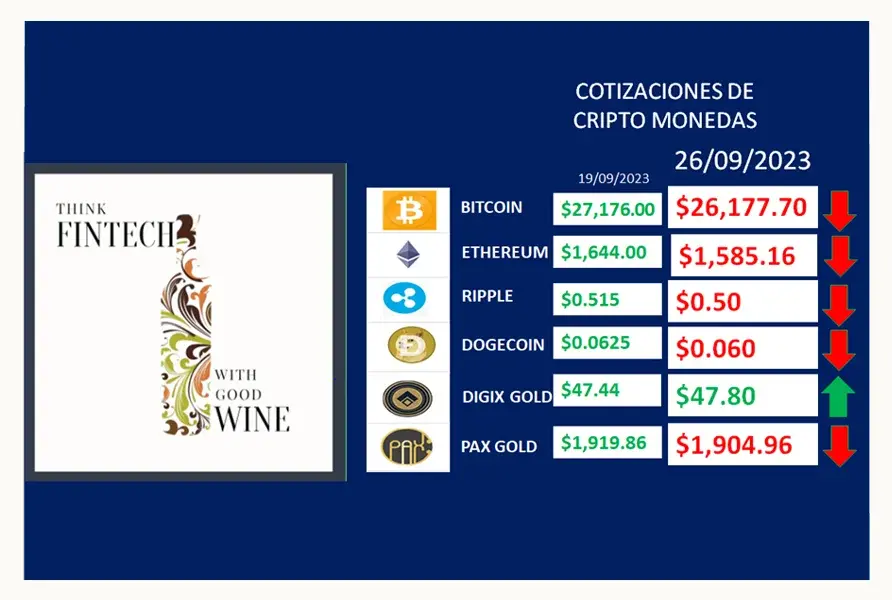 El bitcoin paga la guerra en Ucrania