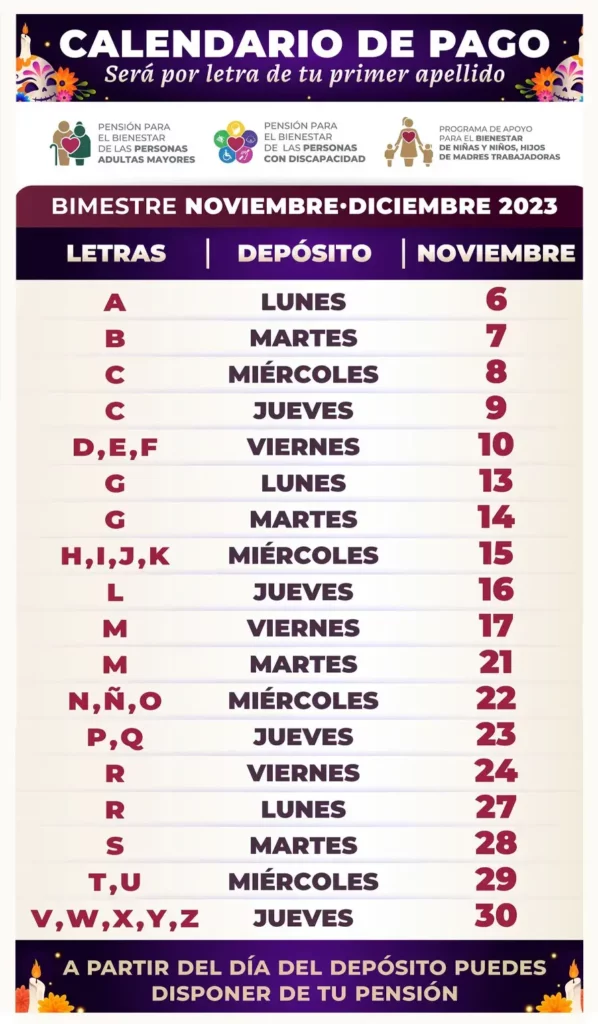 Conoce el calendario de pago de la Pensión Bienestar de noviembre 2023
