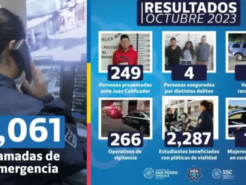 253 detenidos: estos fueron los resultados de la SSC Cholula durante octubre