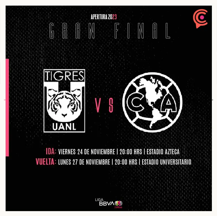 Final femenil de la Liga MX entre Tigres y América, aquí te decimos fechas y horarios