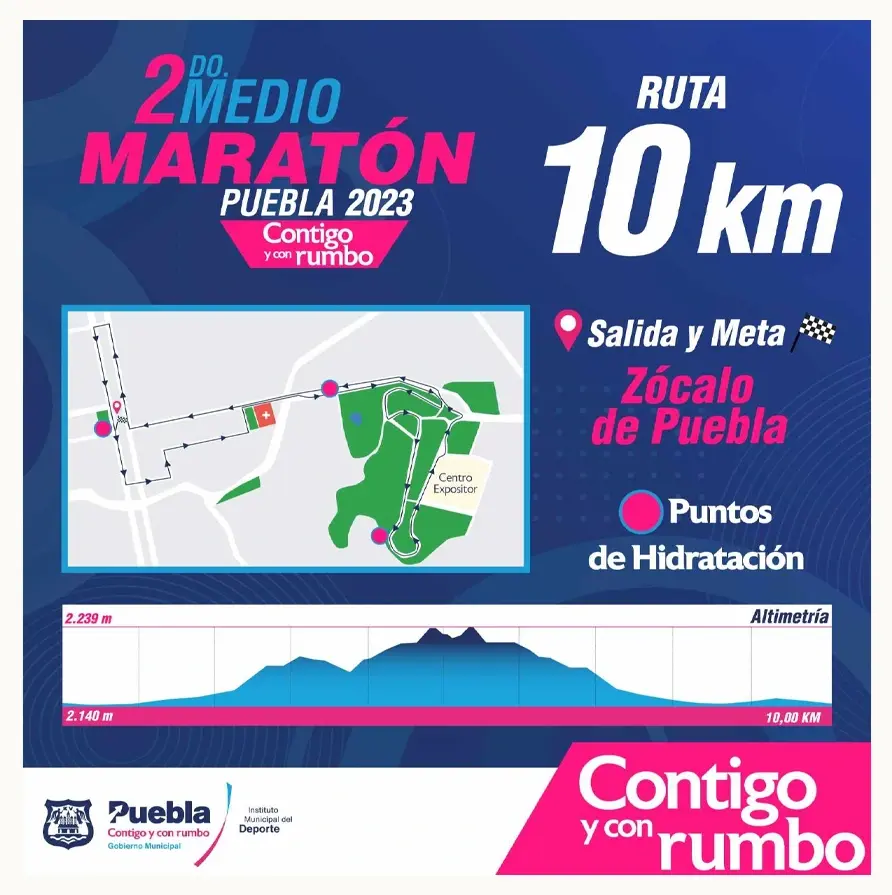 Estas serán las rutas y vías alternas del Segundo Medio Maratón de Puebla 2023