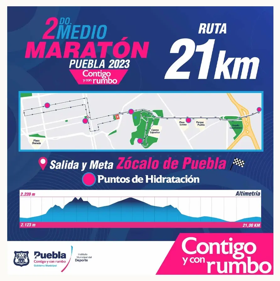 Estas serán las rutas y vías alternas del Segundo Medio Maratón de Puebla 2023
