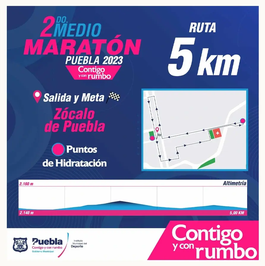 Estas serán las rutas y vías alternas del Segundo Medio Maratón de Puebla 2023