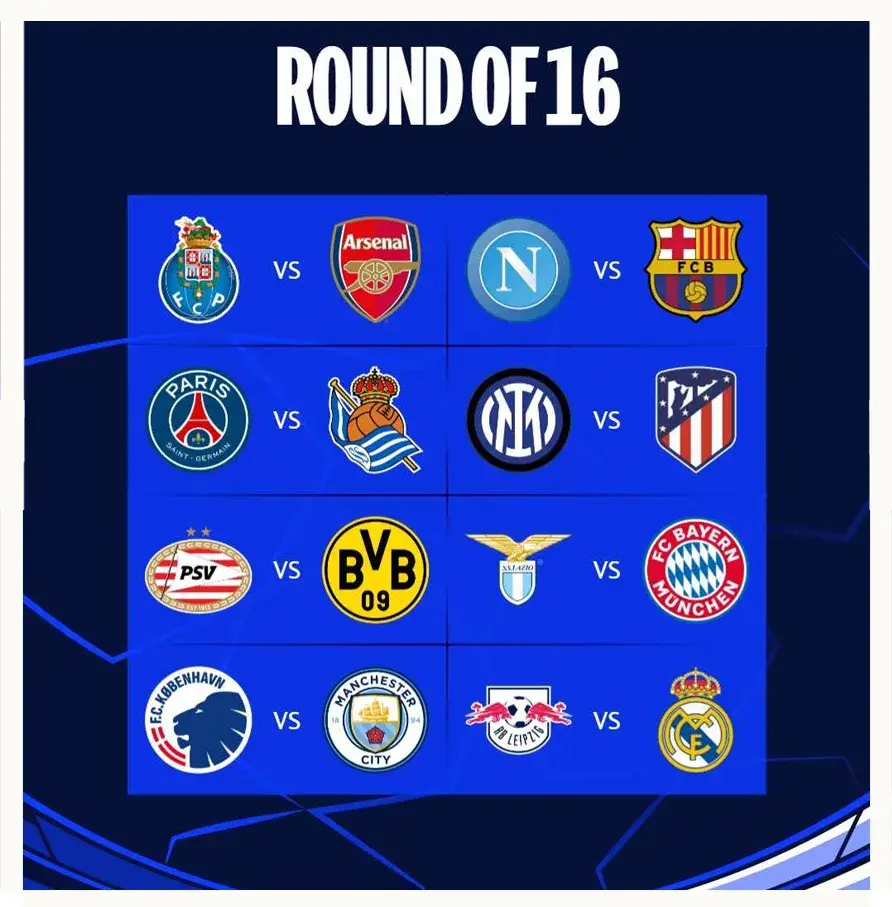Quedan definidos los partidos de los octavos de final de la Champions League