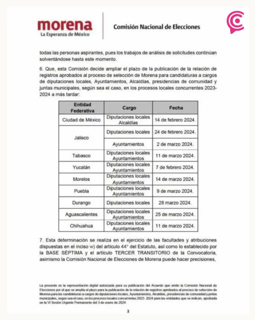 Morena aplaza la aprobación de registros de candidatos a diputados y presidentes municipales
