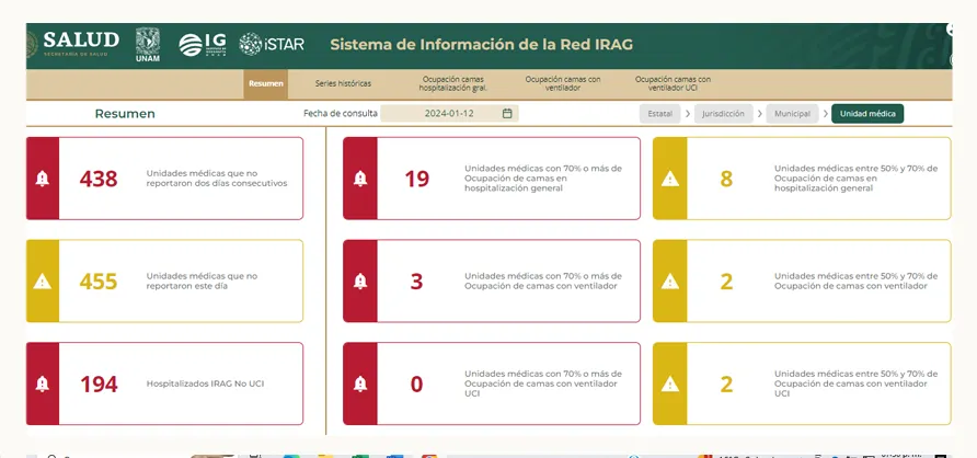 Hospitales de México reportan 100% de ocupación de camas por Covid-19 a inicios del 2024