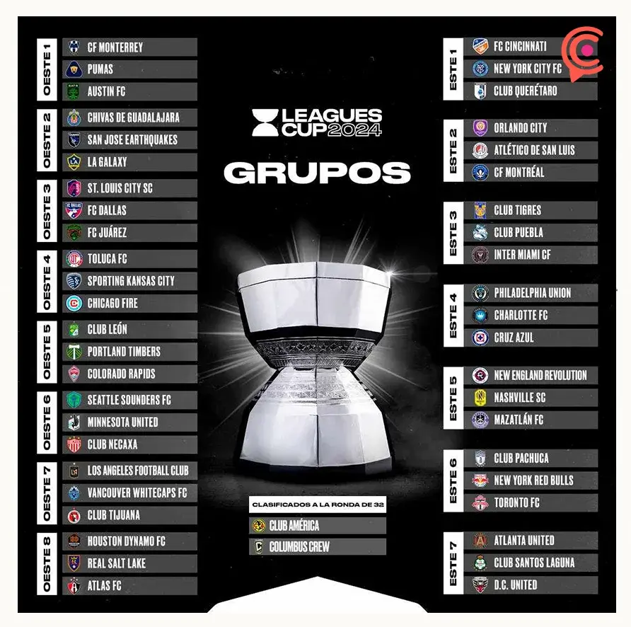 Club Puebla enfrentará al Inter de Miami de Messi en la Leagues CUP
