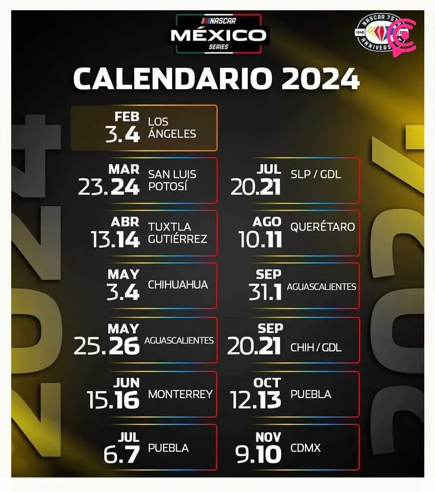 El Autódromo Miguel E. Abed recibirá dos fechas de la Nascar México Series 2024