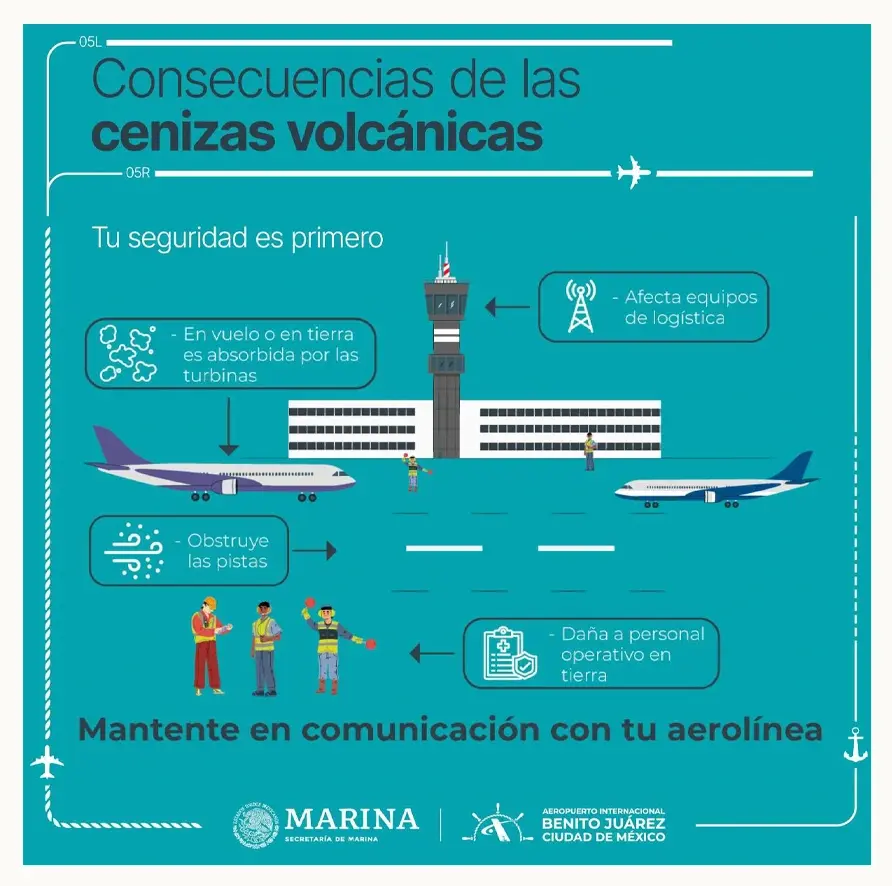 Suspenden vuelos en Aeropuerto de Puebla por caída de ceniza del Popocatépetl