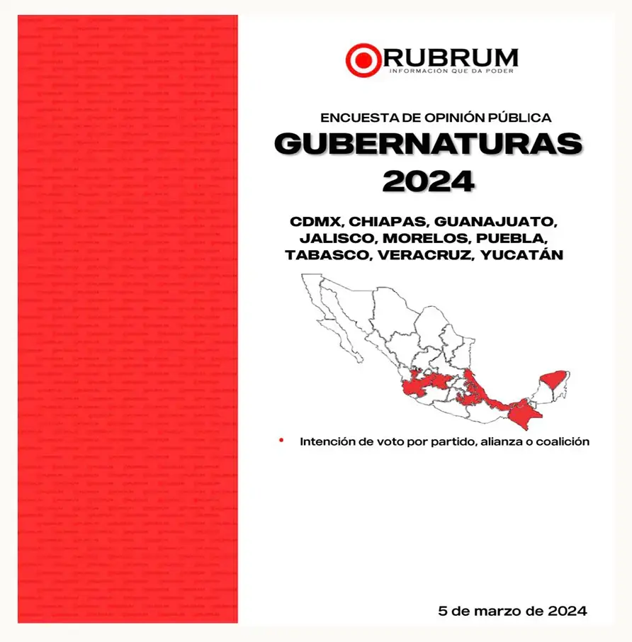 Morena se quedaría con Puebla y seis estados más; Guanajuato y Yucatán para la oposición