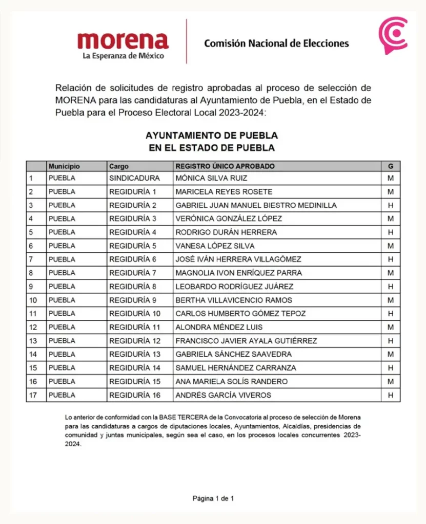 Partido Verde se inconforma por cambios en planilla de regidores de Pepe Chedraui