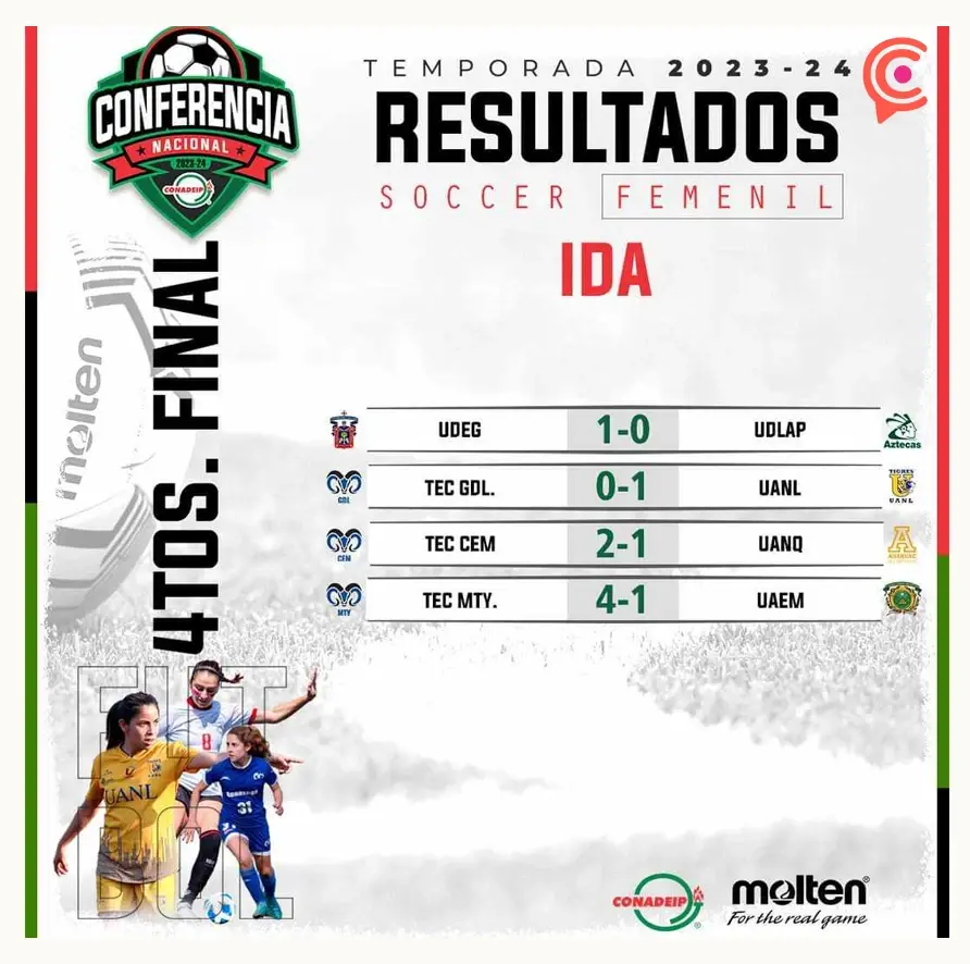 UPAEP y Anáhuac Puebla buscan el pase a semifinales de Conadeip