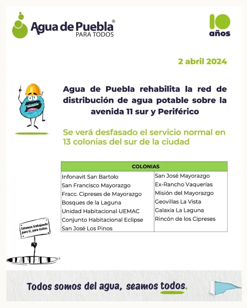 Agua de Puebla advierte desabasto en 13 colonias al sur de la ciudad por obras