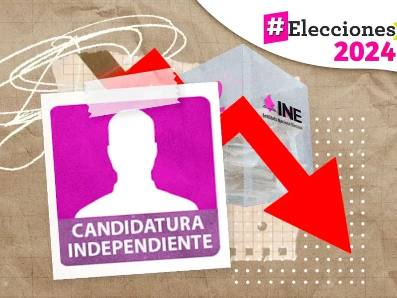 Candidaturas independientes en Puebla disminuyeron 54% para las elecciones 2024