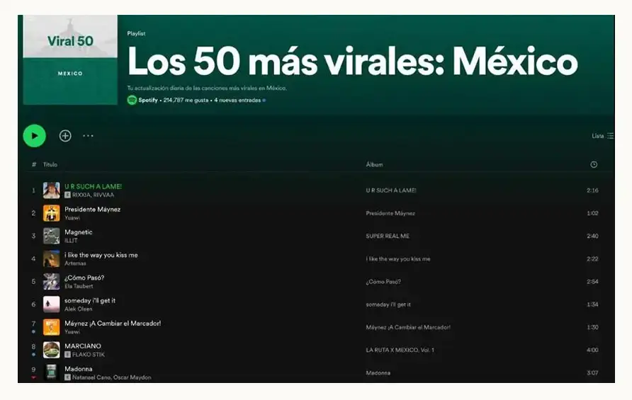 Esta es la Playlist de Jorge Álvarez Máynez para sus seguidores