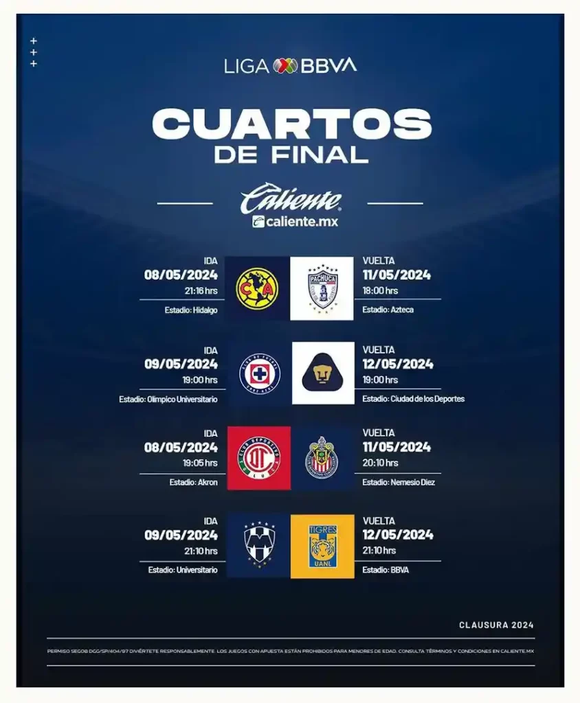 Estas son las fechas y horarios de los cuartos de final del Clausura 2024