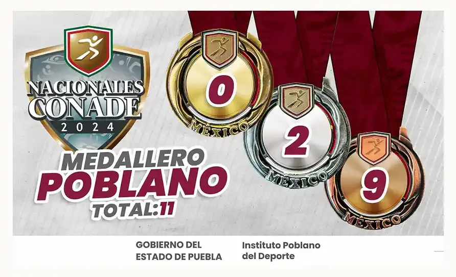 Equipo de rugby de Puebla gana medalla de bronce en los Juegos Nacionales Conade 2024