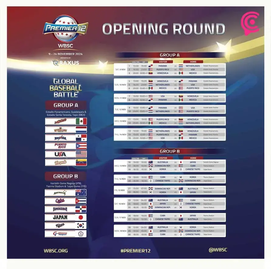 WBSC presenta el calendario del Premier 12 que se llevará a cabo en México