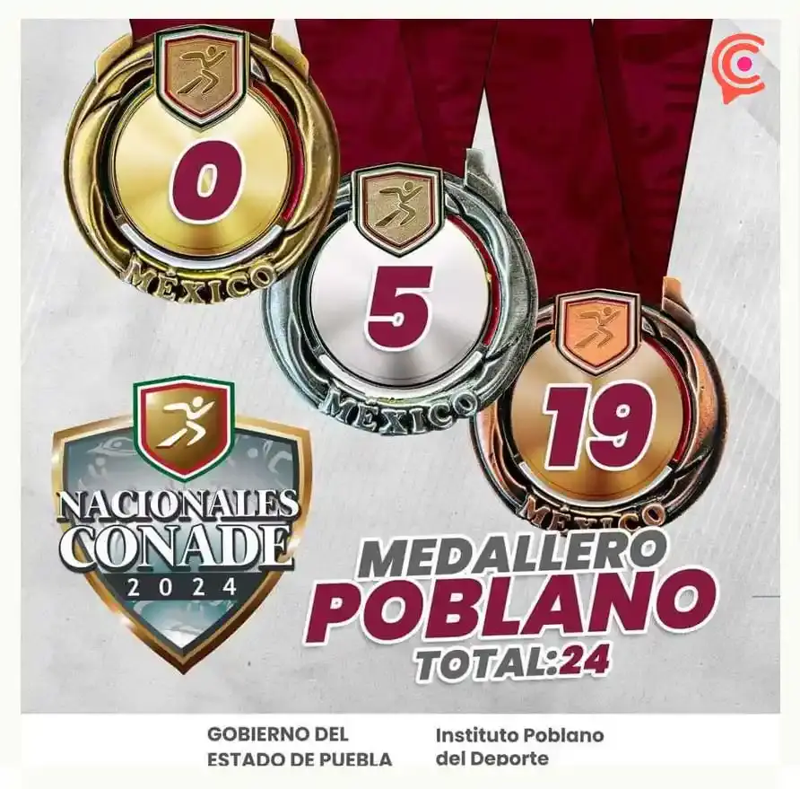 Puebla registra 24 medallas en lo que va de los Juegos Nacionales Conade 2024