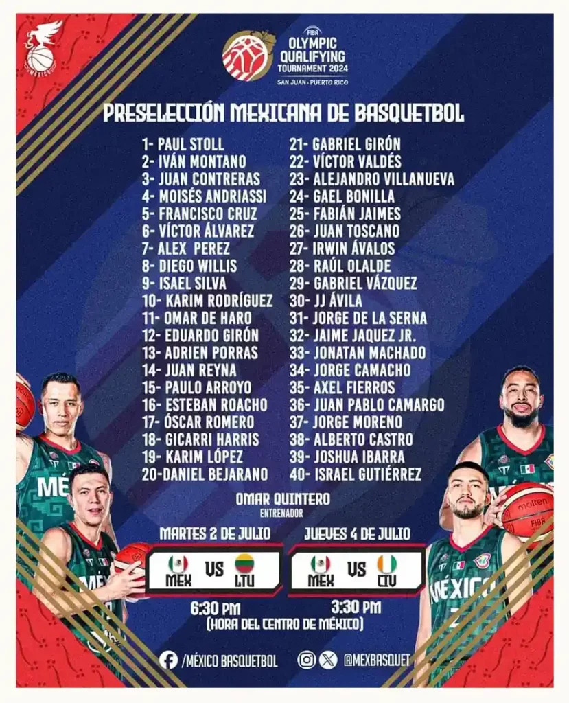 Axel Fierros y Óscar Romero, del basquetbol universitario a la Preselección Nacional